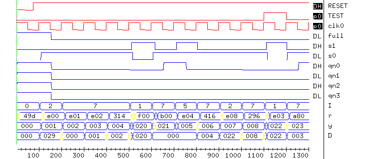 [Integrated Simulation Timing Diagram 1]