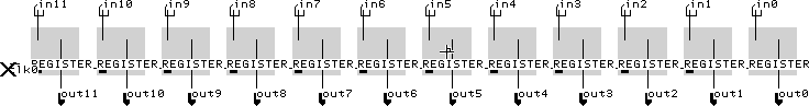 [Twelve-bit Register]