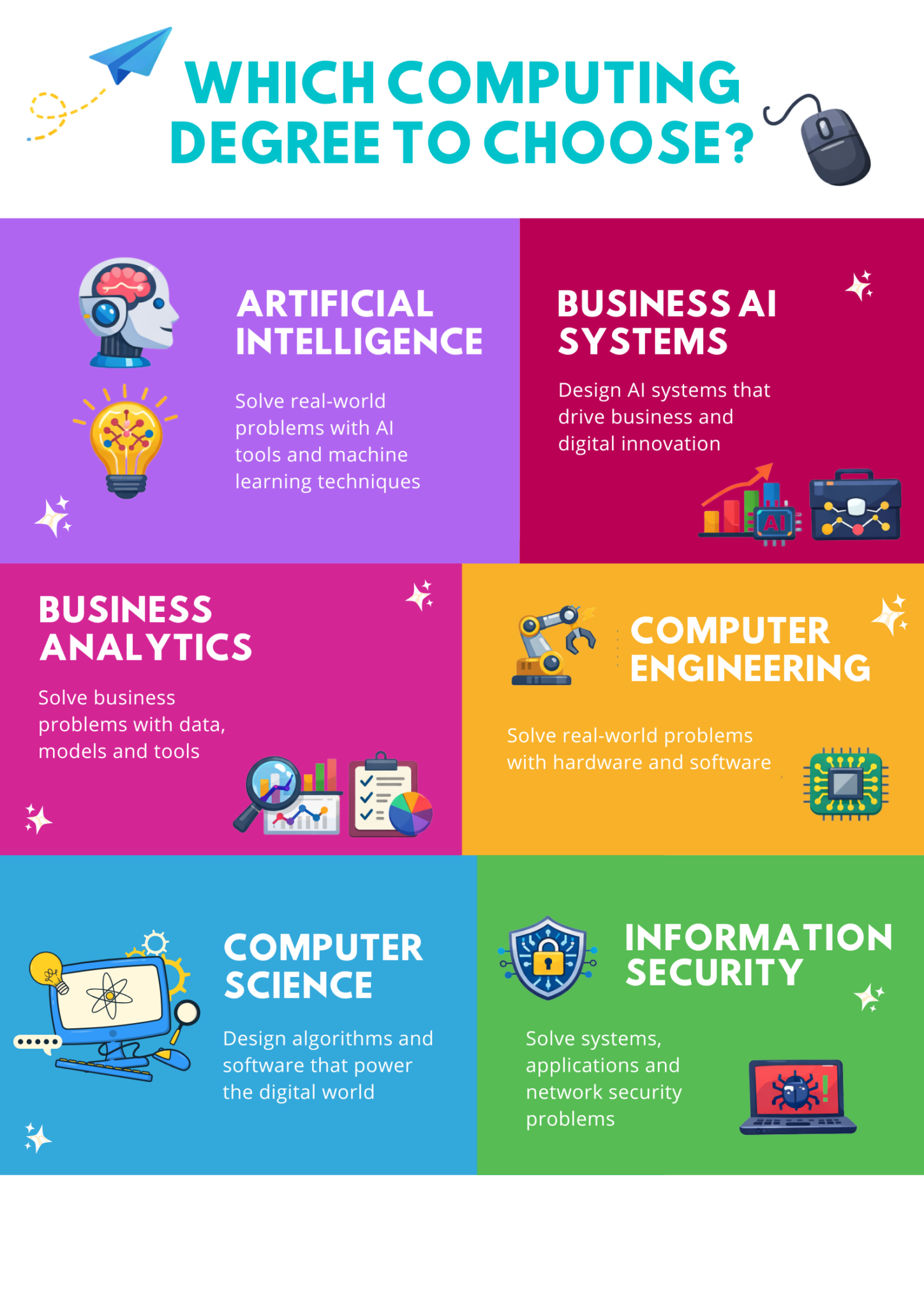 Our Programmes – NUS Computing Open House 2026