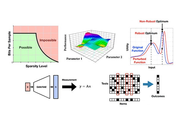 Information Theory and Statistical Learning Group