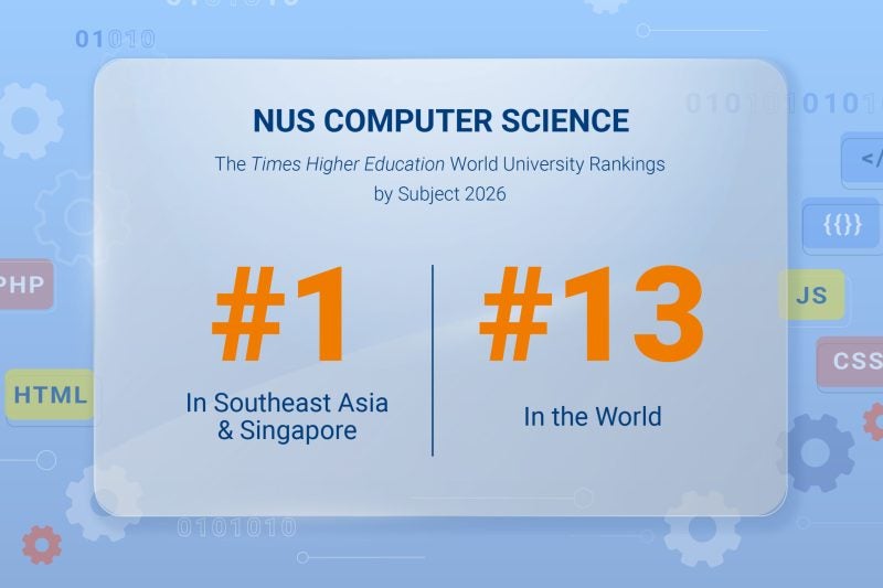 NUS Computer Science Recognised Among the World’s Top Programmes