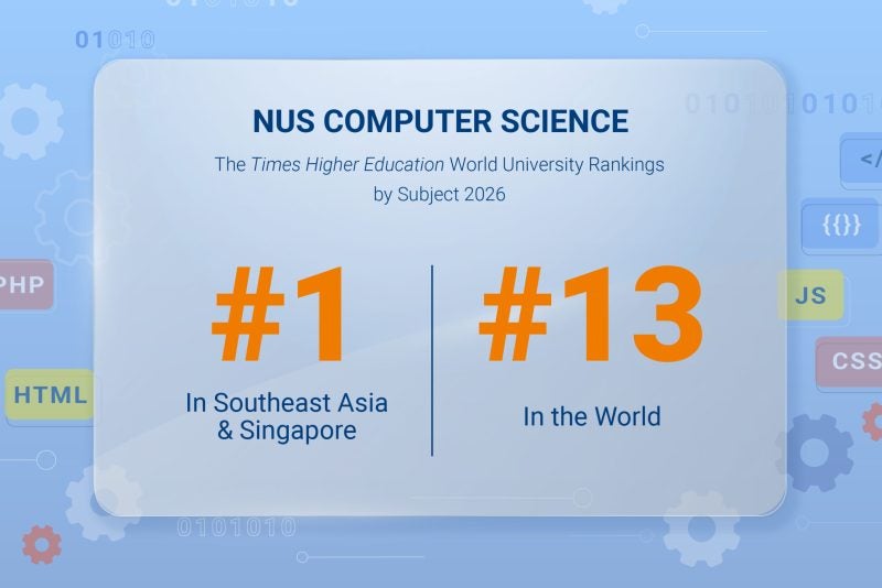NUS Computer Science Recognised Among the World’s Top Programmes