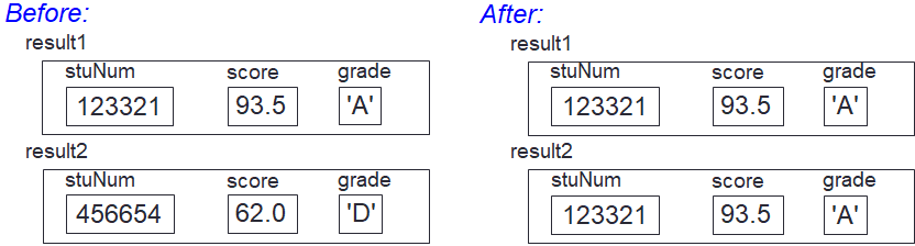 Struct Assignment