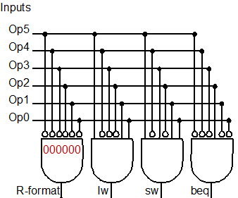 R-Format