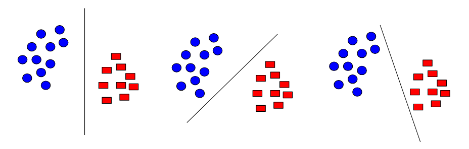 separators