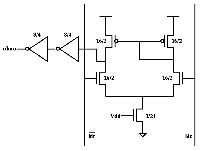 [Differetial Sense Amp]