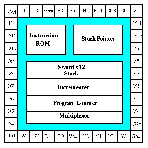 [Floorplan]