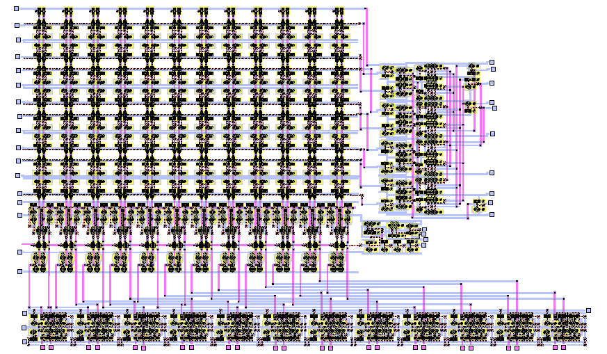 [Stack Layout Schematic]