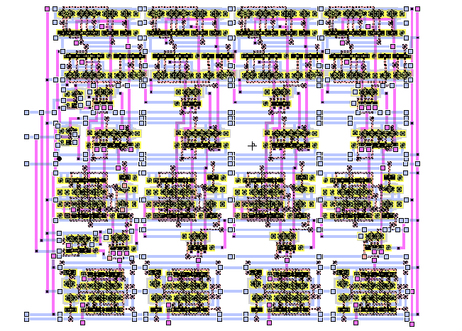 [Stack Pointer Layout Schematic]