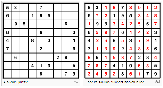 Sudoku 4,854 hard Life and style The Guardian
