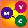 MVC graphic