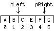 Element buffer icon