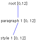 Using ElementBuffer.canJoin