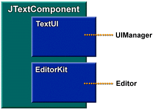 EditorKit graphic
