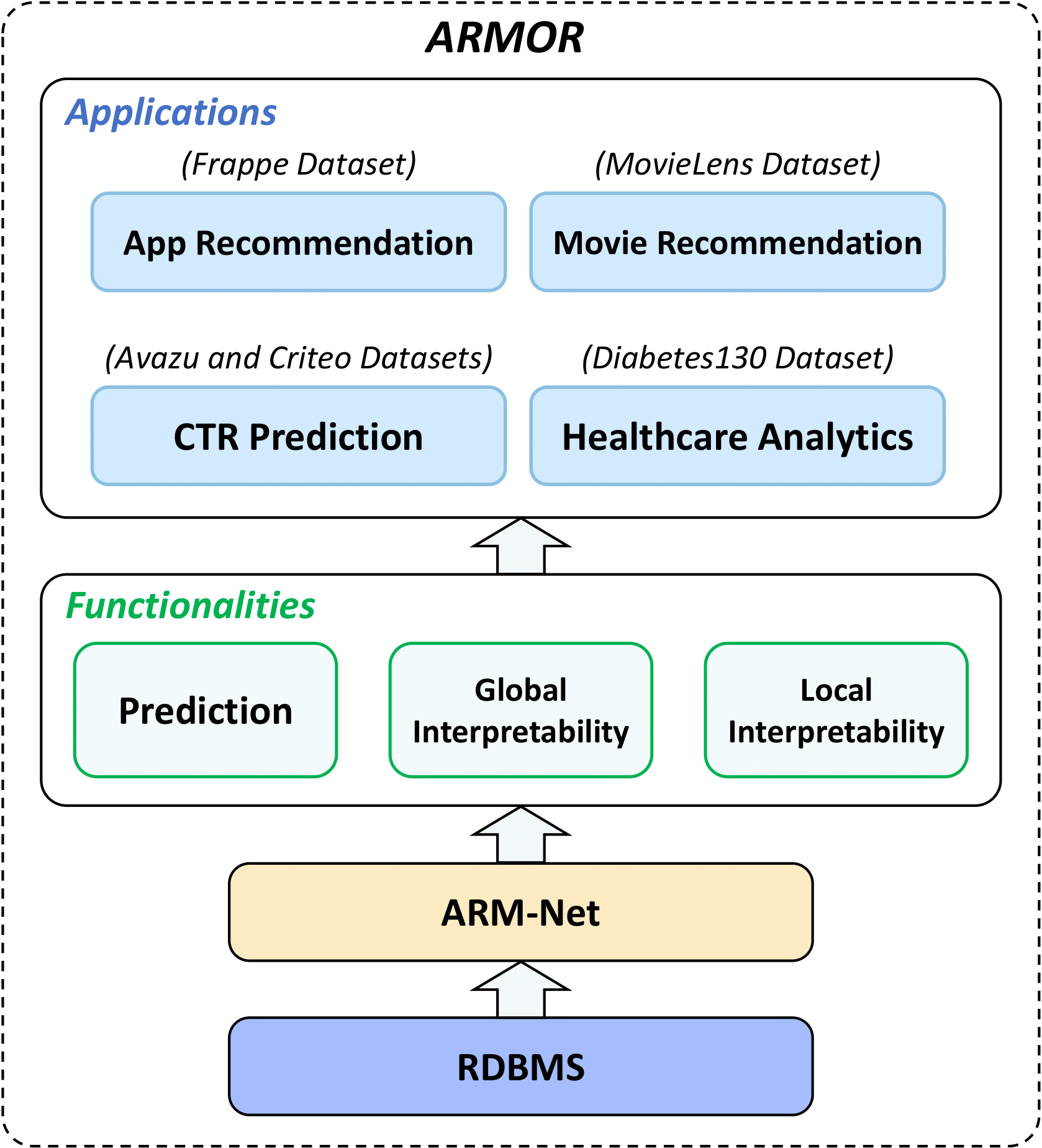 application img here