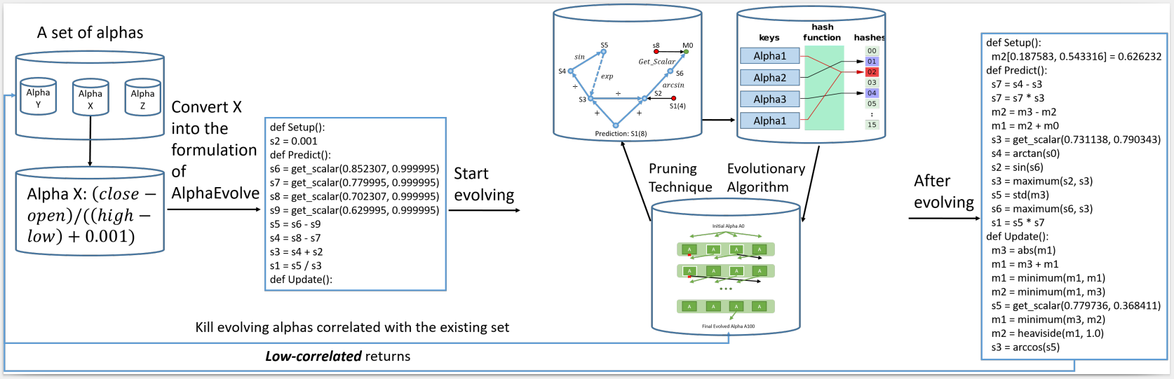 idea_graph_v7