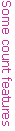 Text Box: Some count features