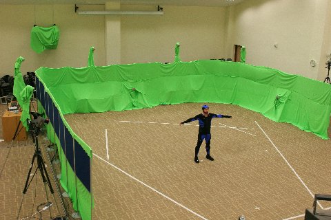 NUS motion capture sets
