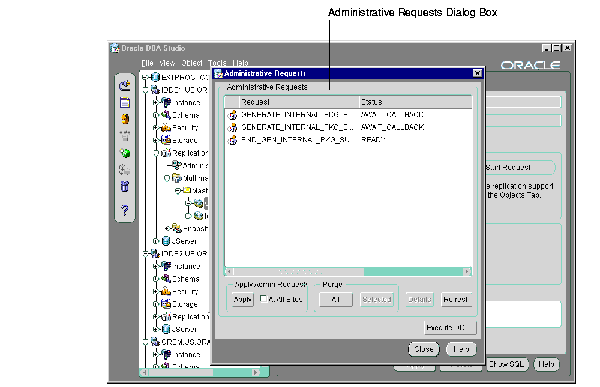 Text Description of adminreq.gif follows