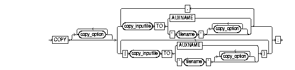 Text Description of copy.gif follows