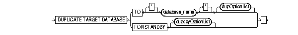 Text Description of duplicat.gif follows