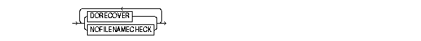 Text Description of dupsbyop.gif follows