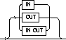 Text description of appba2.gif follows.