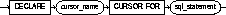 Text description of appba7.gif follows.