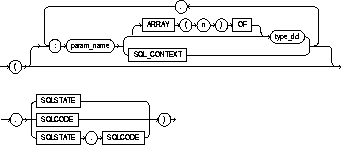 Text description of appba9.gif follows.