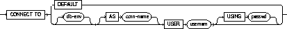 Text description of ch2a.gif follows.