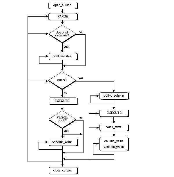 Text description of adg81013.gif follows.