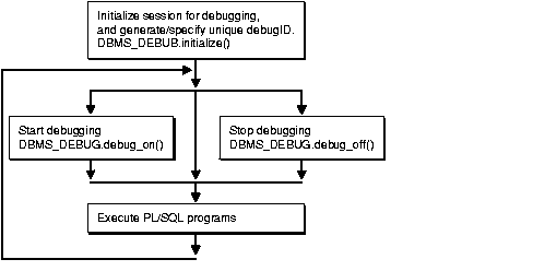 Text description of arf81001.gif follows.