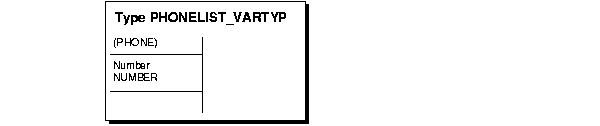 Text description of adg81069.gif follows.