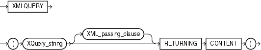 Description of XMLQuery.gif follows