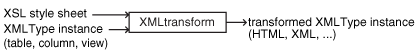Description of adxdb008.gif follows