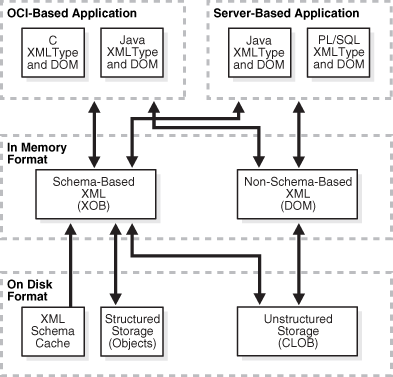 Description of adxdb047.gif follows