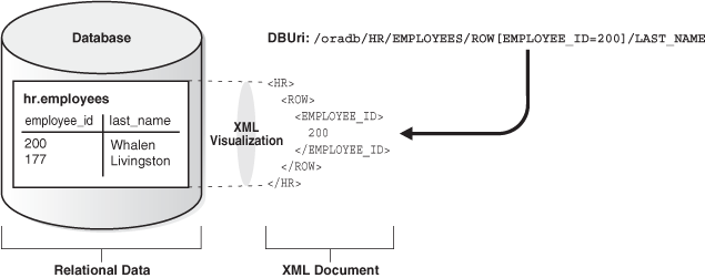 Description of adxdb053.gif follows