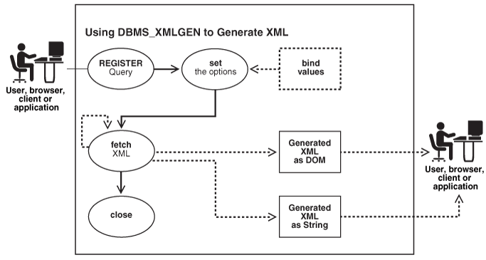 Description of adxdb054.gif follows