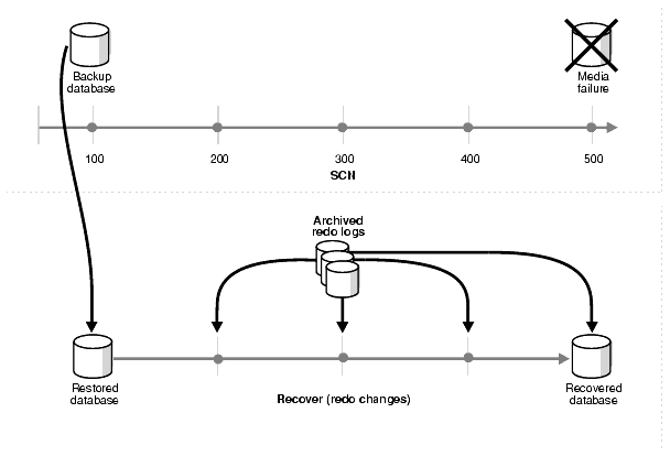 Description of brbsc002.gif follows