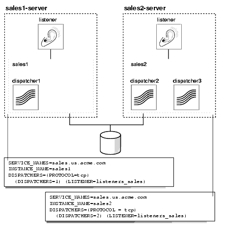 Description of net81034.gif follows