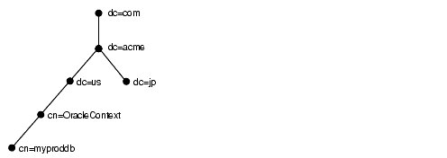 Description of net81049.gif follows