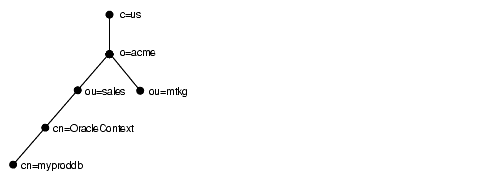 Description of net81050.gif follows