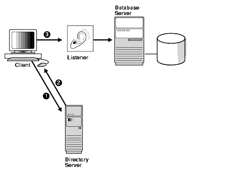 Description of net81059.gif follows