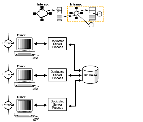 Description of net81078.gif follows