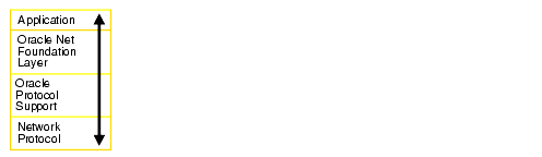 Description of net81087.gif follows