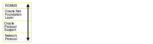 Description of net81088.gif follows