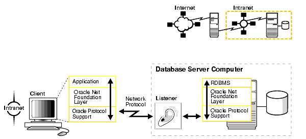 Description of net81089.gif follows