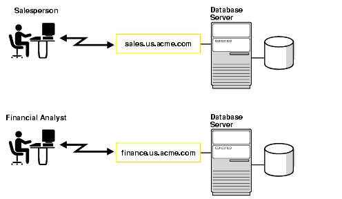 Description of net81090.gif follows