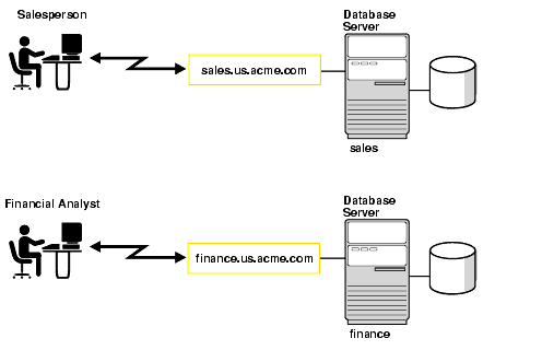 Description of net81092.gif follows