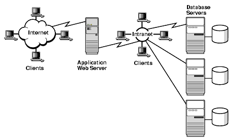 Description of net81104.gif follows